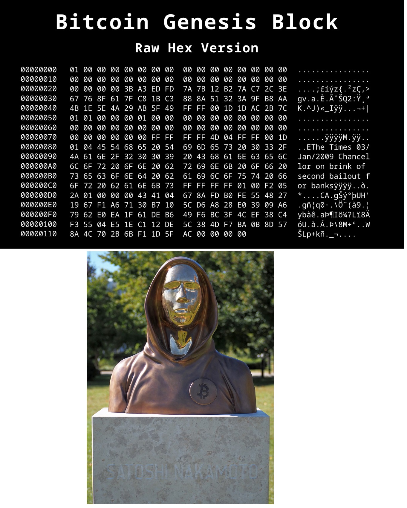 bitcoin genesis block